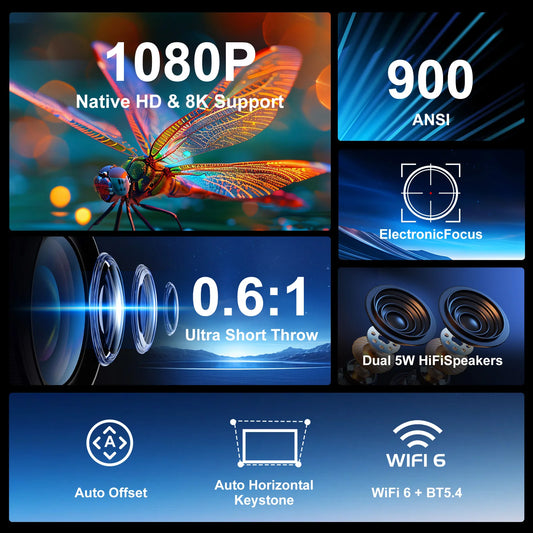 Magcubic 8K Ultra Short Throw Projector with Auto Offset 4K 1080P 900ANSI BT5.4 Electronic Focus WiFi6 AllwinnerH726 Voice HY450