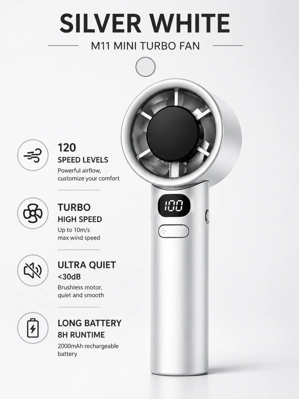 Xiaomi MIJIA Handheld Mini Fan Electric Hand Fans Ice Compress 120 High-Speed Cooling USB Rechargeable Portable Digital Display Vibely Store