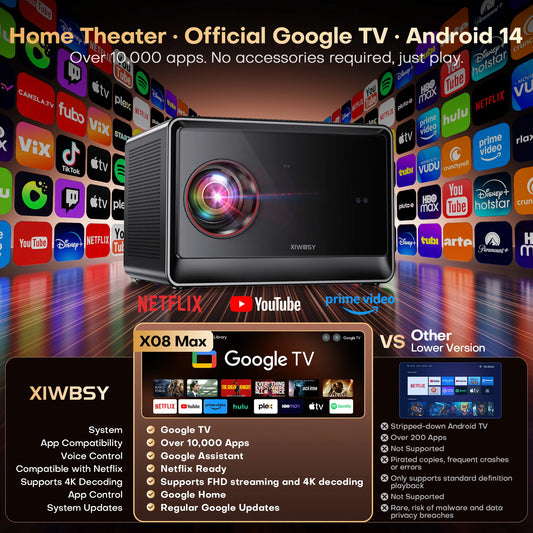 XIWBSY 64GB Google TV Projector 4000ANSI Offline Cinema Beamer 4K HD Video Projector Android 14.0 Sealed Optical Projector
