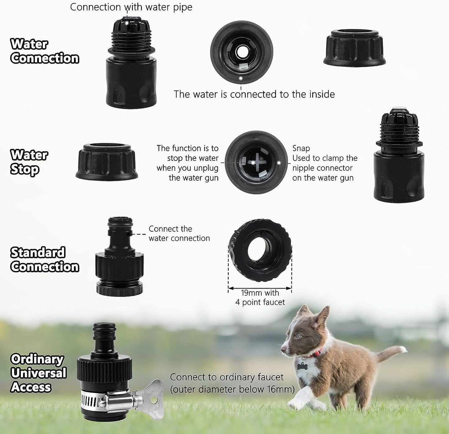 6-Piece Pet Bathing Kit