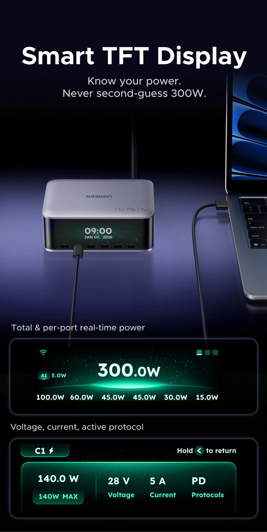 UGREEN 300W GaN Charger With Smart Display AVS PD 3.1 7 IN 1 Desktop Charging Station For MacBook Pro Laptop iPhone Samsung iPad