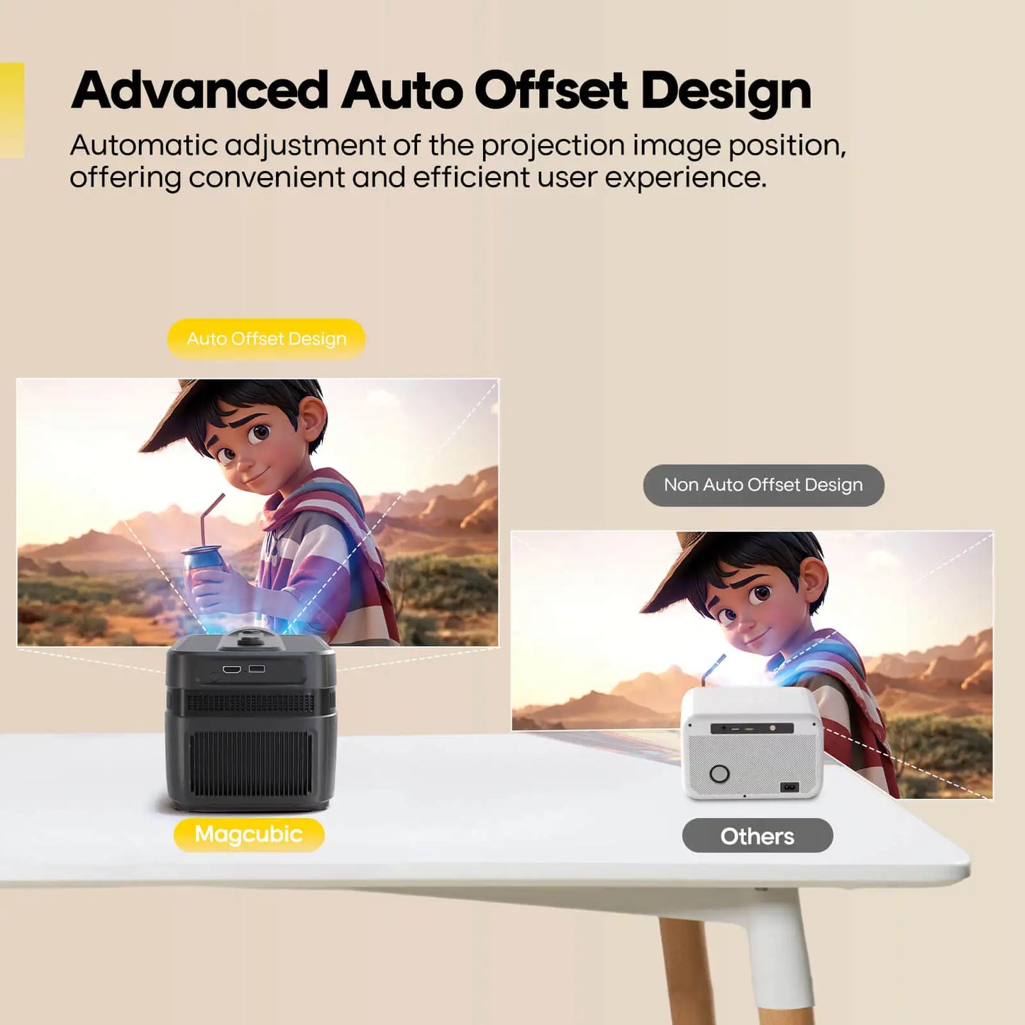 Magcubic 900ANSI HY450 C Auto Focus Projector 8K 1080P Ultra Short Throw Allwinner H726 BT5.4 Auto Offset Home Theater Voice
