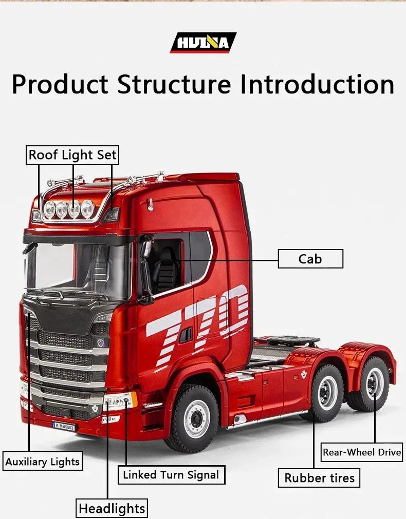 Huina New Model 1501+1509 770s RC Heavy-duty Truck Trailer Model Tractor High-end Toy Children's Adult Gift