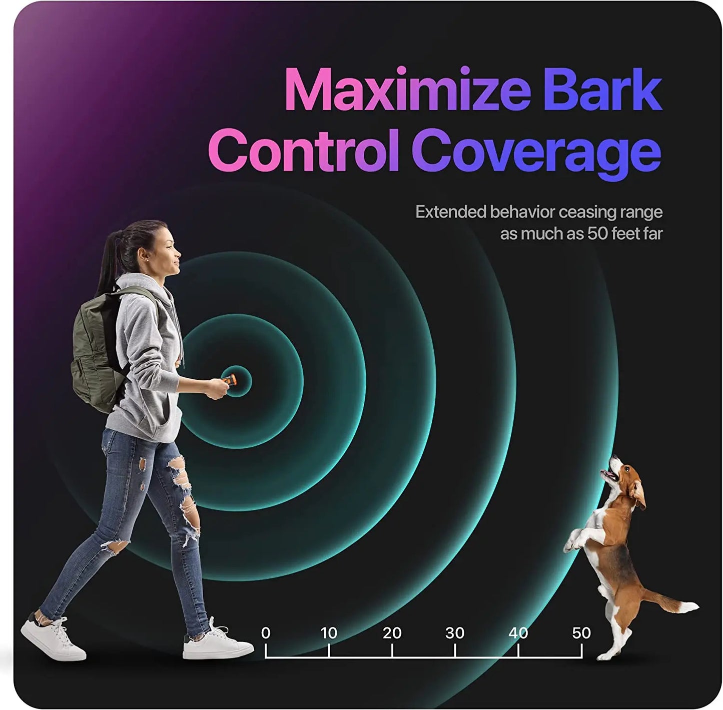 Rechargeable Ultrasonic Dog Training Device with LED