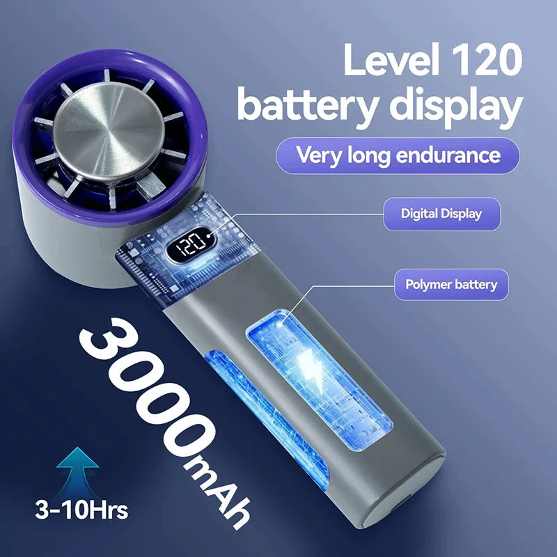 Xiaomi MIJIA Handheld Mini Fan Electric Hand Fans Ice Compress 120 High-Speed Cooling USB Rechargeable Portable Digital Display Vibely Store