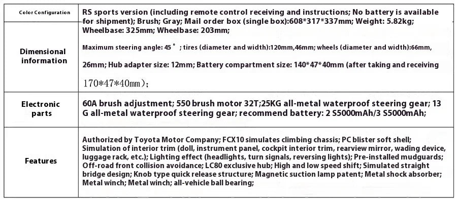 Fms 1:10 Rc Fcx Toyota Lc80 Simulation Off-Road Climbing Vehicle With High And Low Speed Remote Control Remote Control Toy Car
