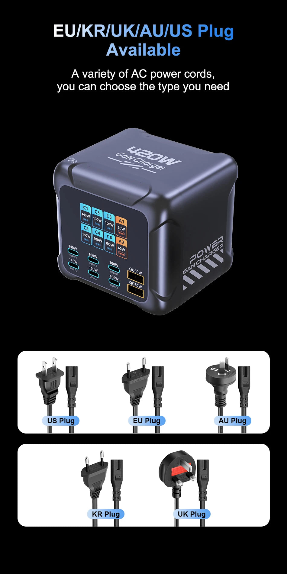 Ubigbuy 420W GaN Charger PPS PD3.1 140W USB Type C Charger Digital Display Fast Charging Station for MacBook iPhone 17 Samsung