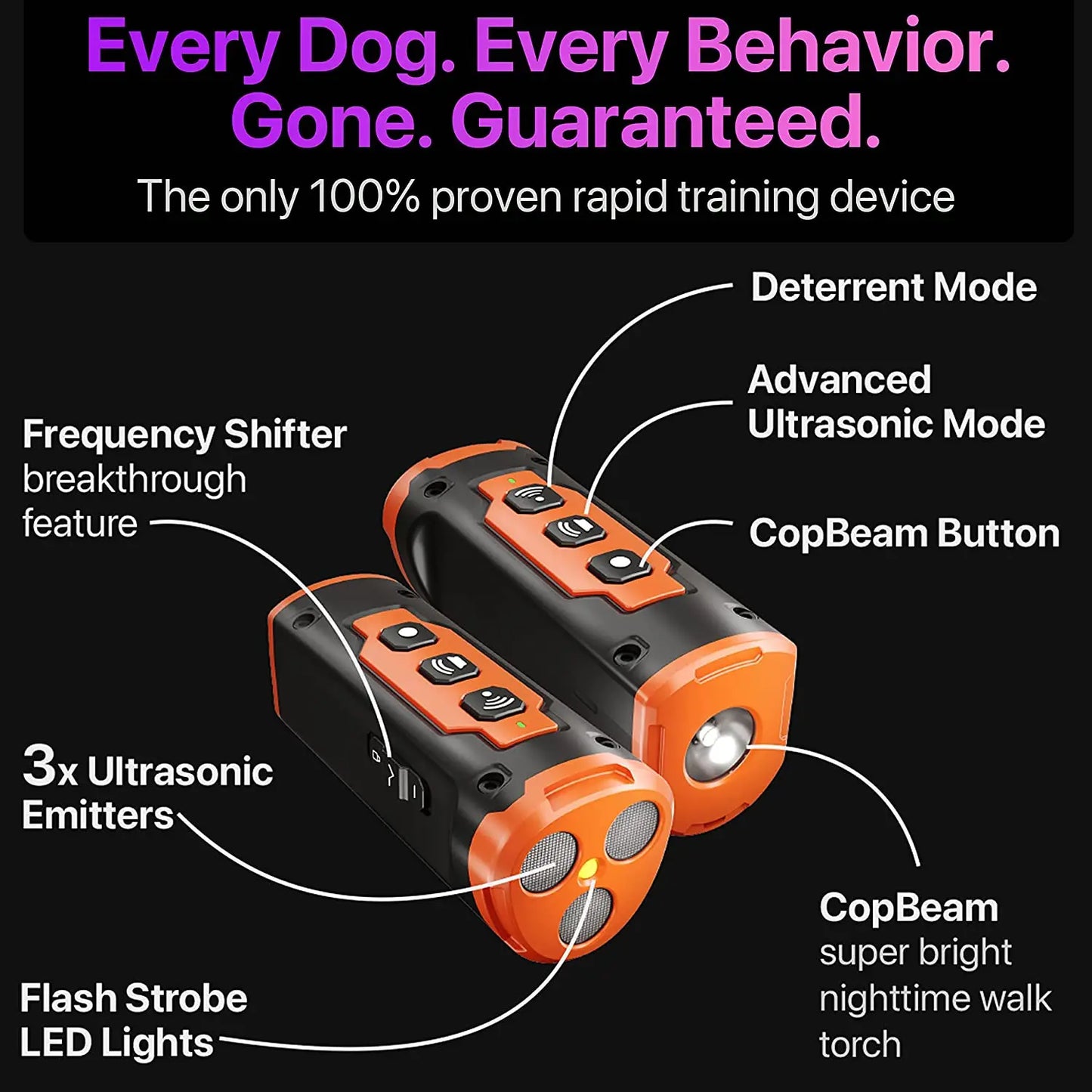 Rechargeable Ultrasonic Dog Training Device with LED