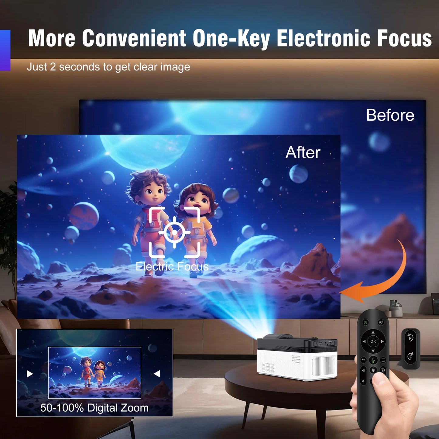 Magcubic 8K Ultra Short Throw Projector with Auto Offset 4K 1080P 900ANSI BT5.4 Electronic Focus WiFi6 AllwinnerH726 Voice HY450