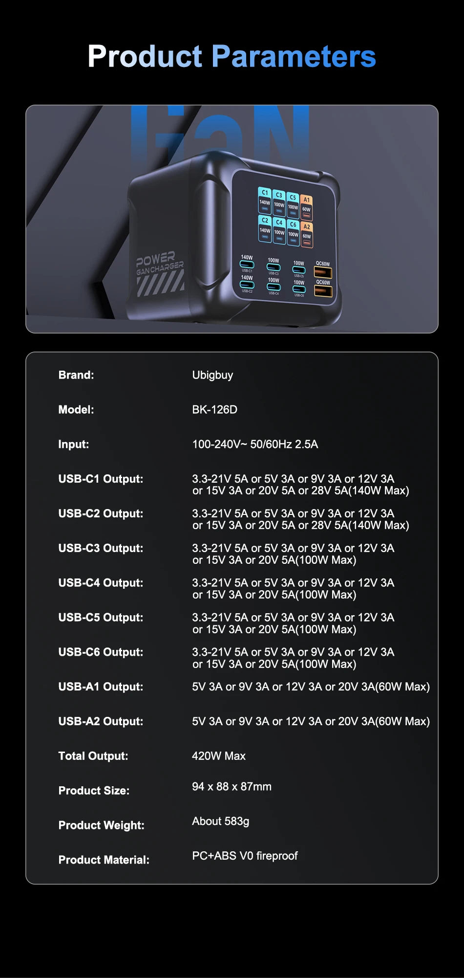 Ubigbuy 420W GaN Charger PPS PD3.1 140W USB Type C Charger Digital Display Fast Charging Station for MacBook iPhone 17 Samsung