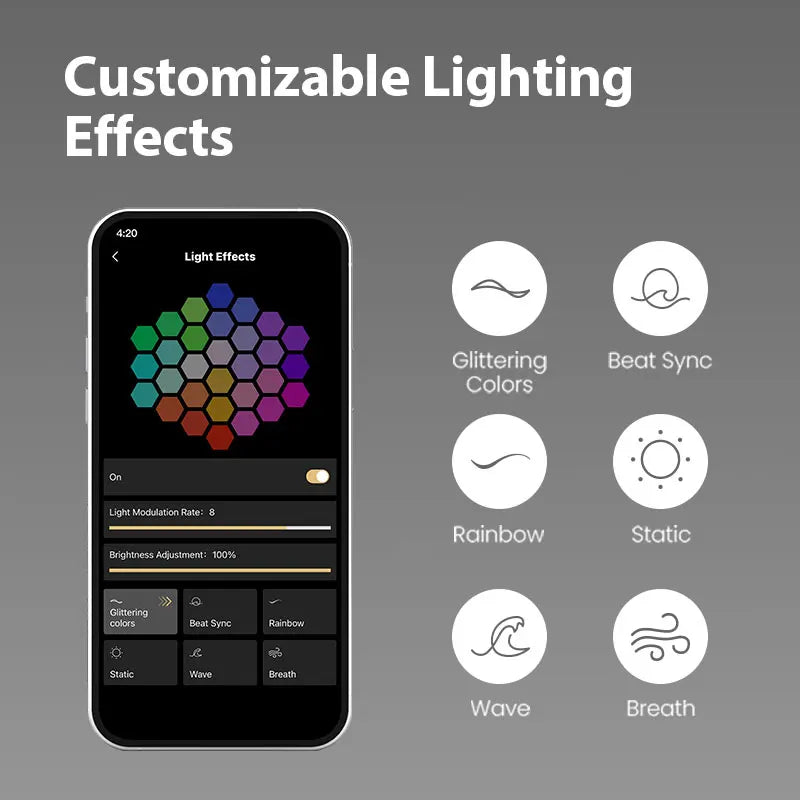 Edifier R20BT Computer Speakers With Light Effects Bluetooth 6.0 USB-C AUX Inputs