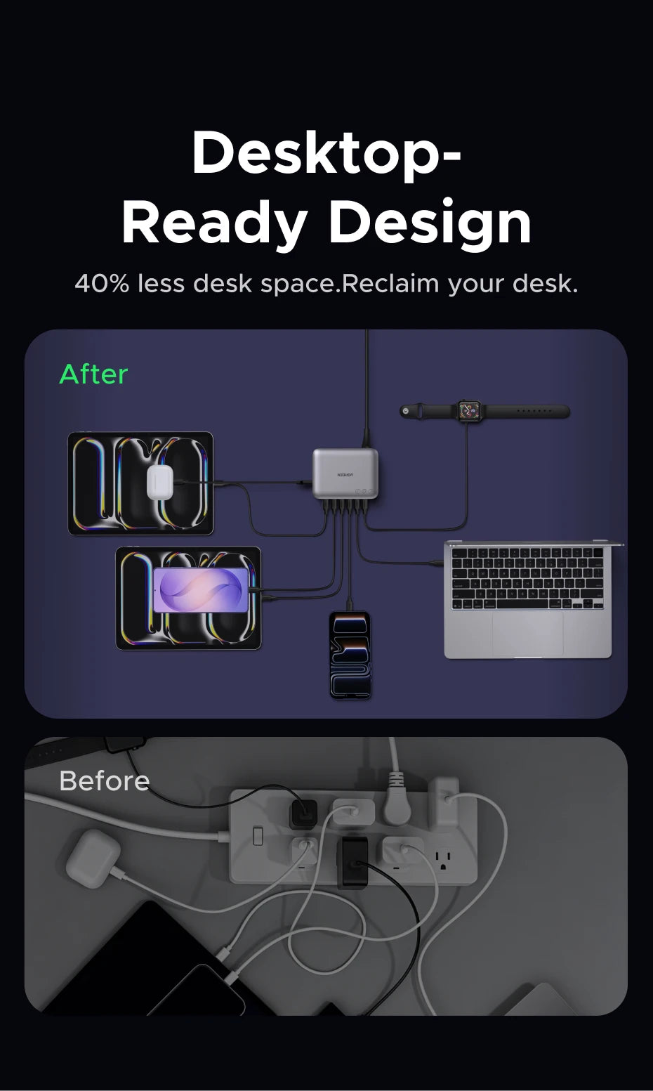 UGREEN 300W GaN Charger With Smart Display AVS PD 3.1 7 IN 1 Desktop Charging Station For MacBook Pro Laptop iPhone Samsung iPad