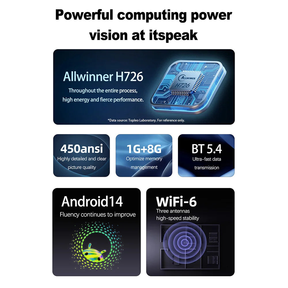 Velec Projector Android 14 8K Decoding Auto Focus 450 ANSI 720P TP360 New Portable Outdoor Movie Projector For Home Theater