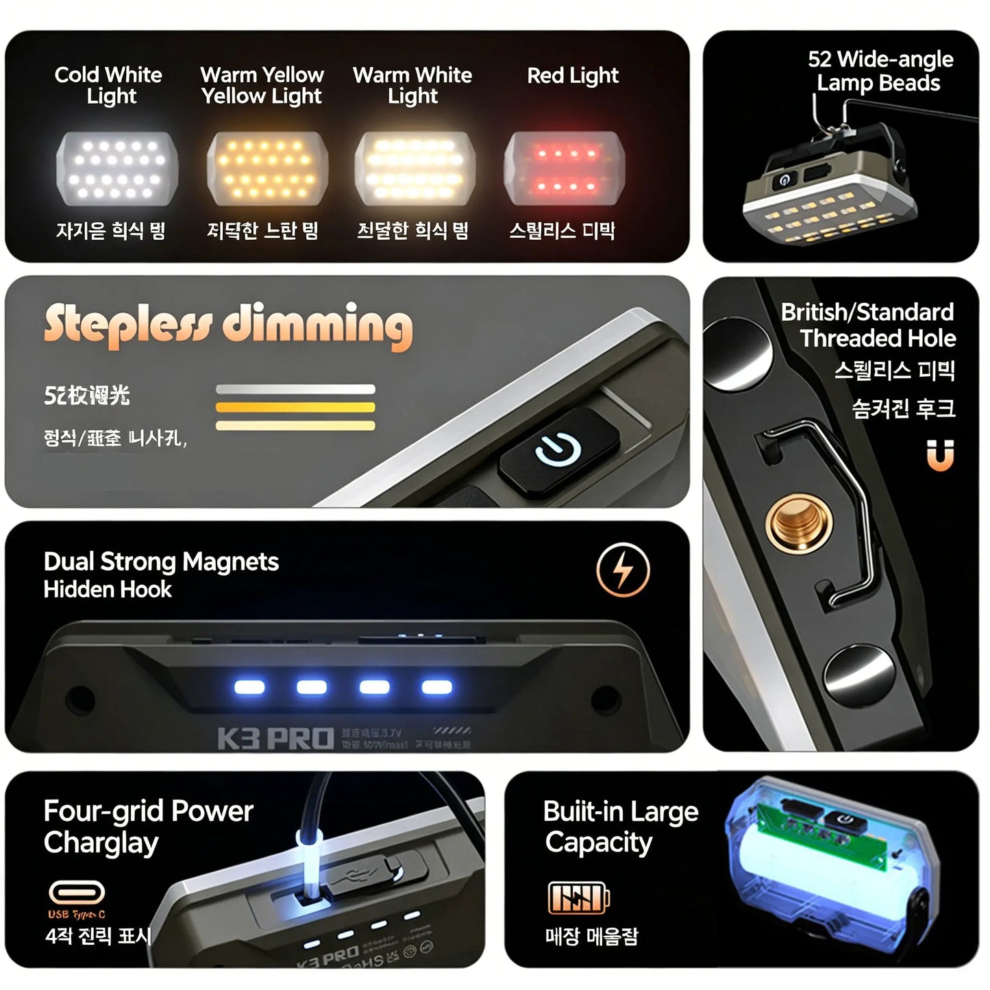 Portable Outdoor Camping Lantern Super Long Battery Life Rechargeable Emergency Light Strong Magnet Work Light for Repair