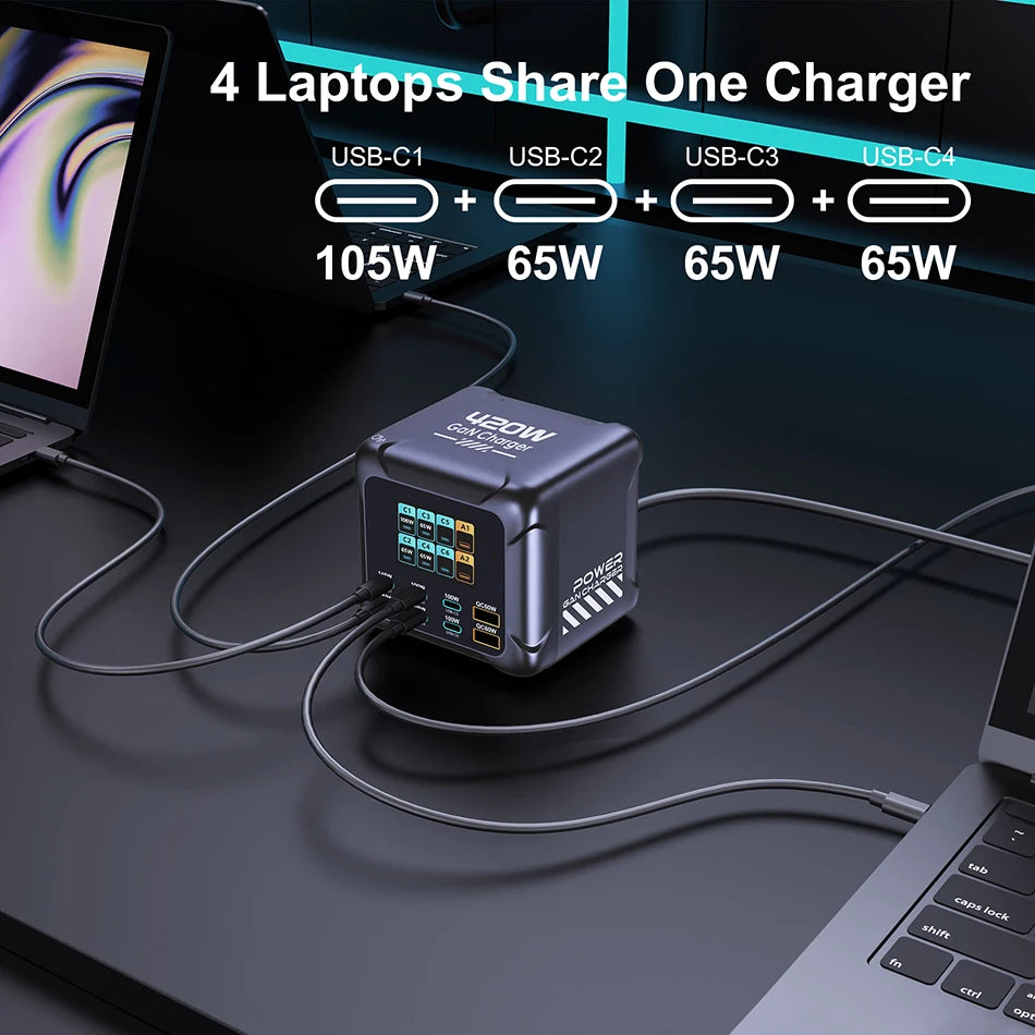 Ubigbuy 420W GaN Charger PPS PD3.1 140W USB Type C Charger Digital Display Fast Charging Station for MacBook iPhone 17 Samsung