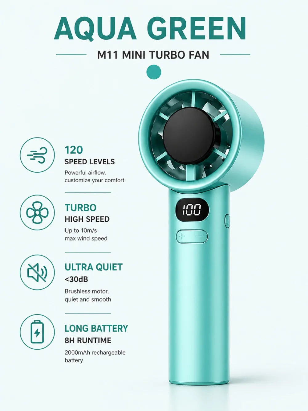 Xiaomi MIJIA Handheld Mini Fan Electric Hand Fans Ice Compress 120 High-Speed Cooling USB Rechargeable Portable Digital Display Vibely Store