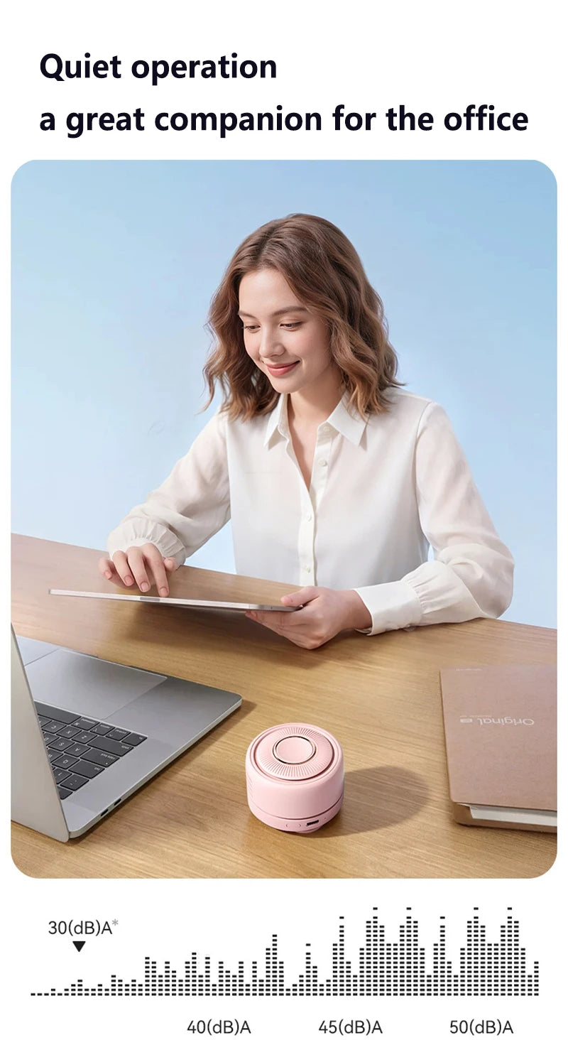 Lenovo 4-in-1 USB Blade-less Neck-Worn Fan Portable Quiet Mini Foldable Student-Friendly and Convenient Clip-On Fan Outdoor