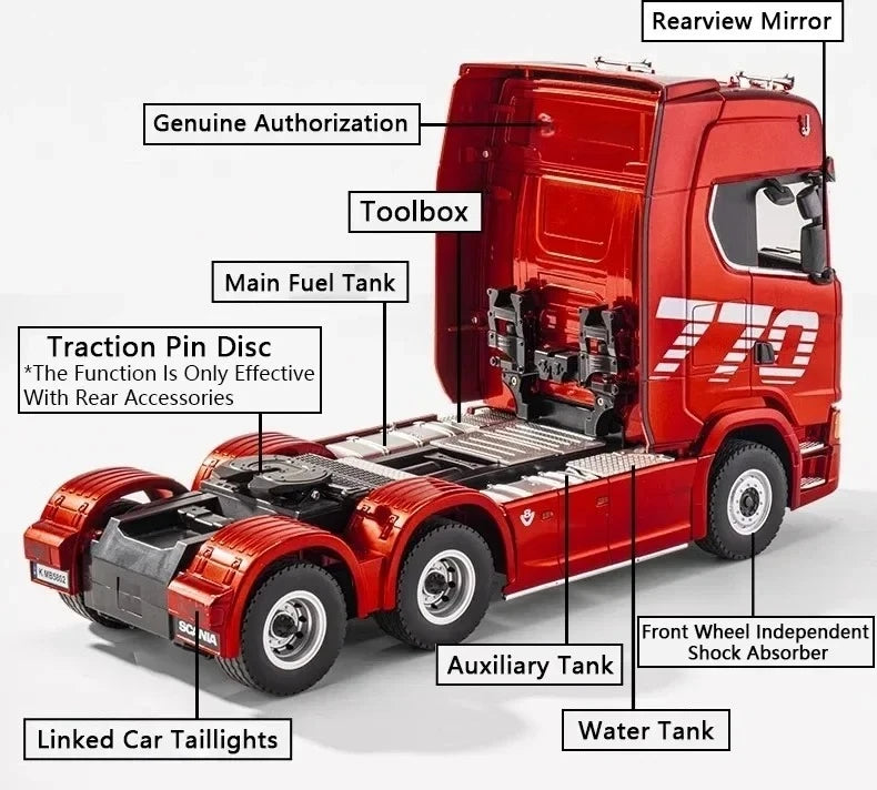 Huina New Model 1501+1509 770s RC Heavy-duty Truck Trailer Model Tractor High-end Toy Children's Adult Gift