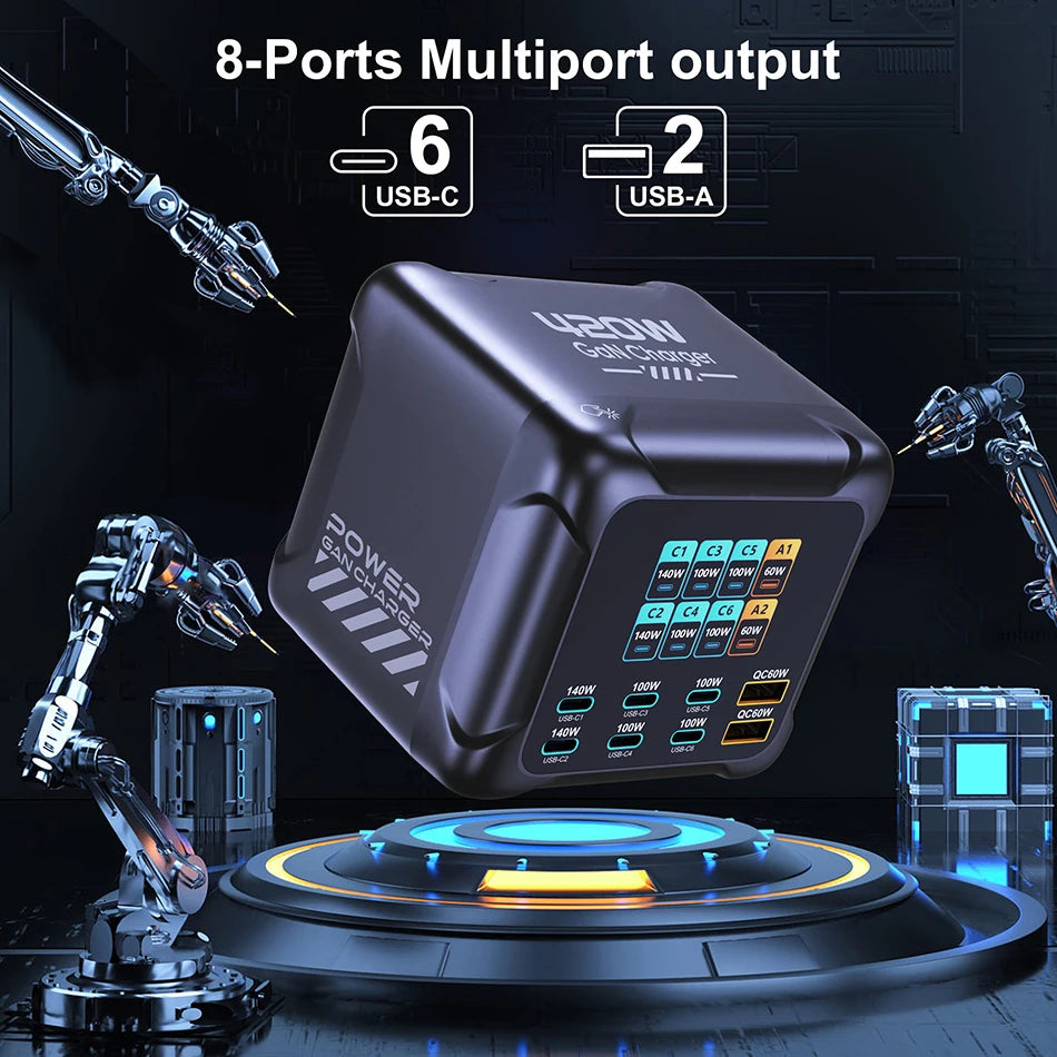 Ubigbuy 420W GaN Charger PPS PD3.1 140W USB Type C Charger Digital Display Fast Charging Station for MacBook iPhone 17 Samsung