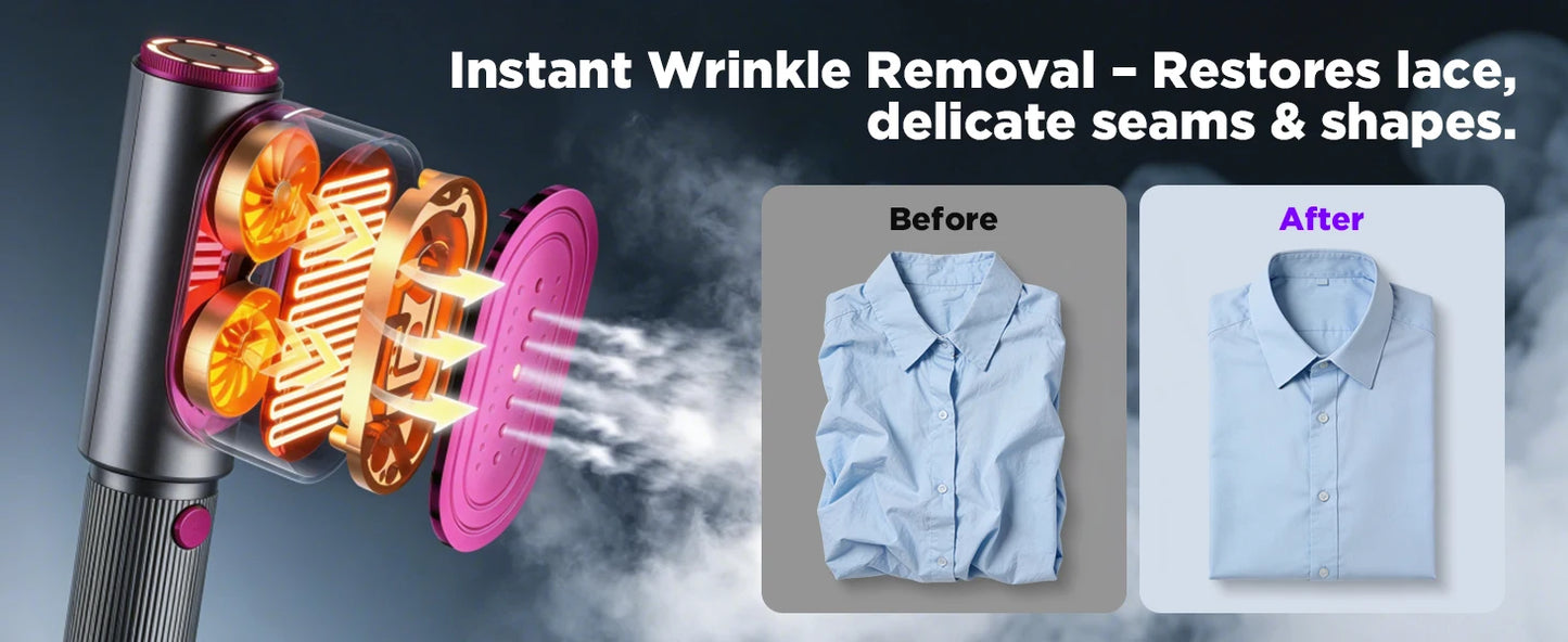 Handheld Steam Iron Garment Steamer Portable Mini for Clothes Fast Heating Travel Garment Fabric Press Machine with Home
