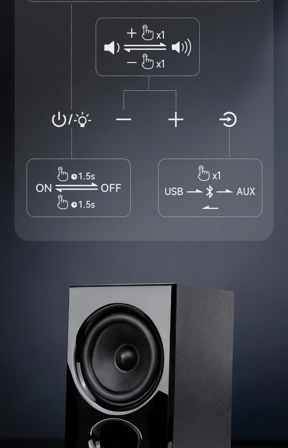Edifier R20BT Computer Speakers With Light Effects Bluetooth 6.0 USB-C AUX Inputs