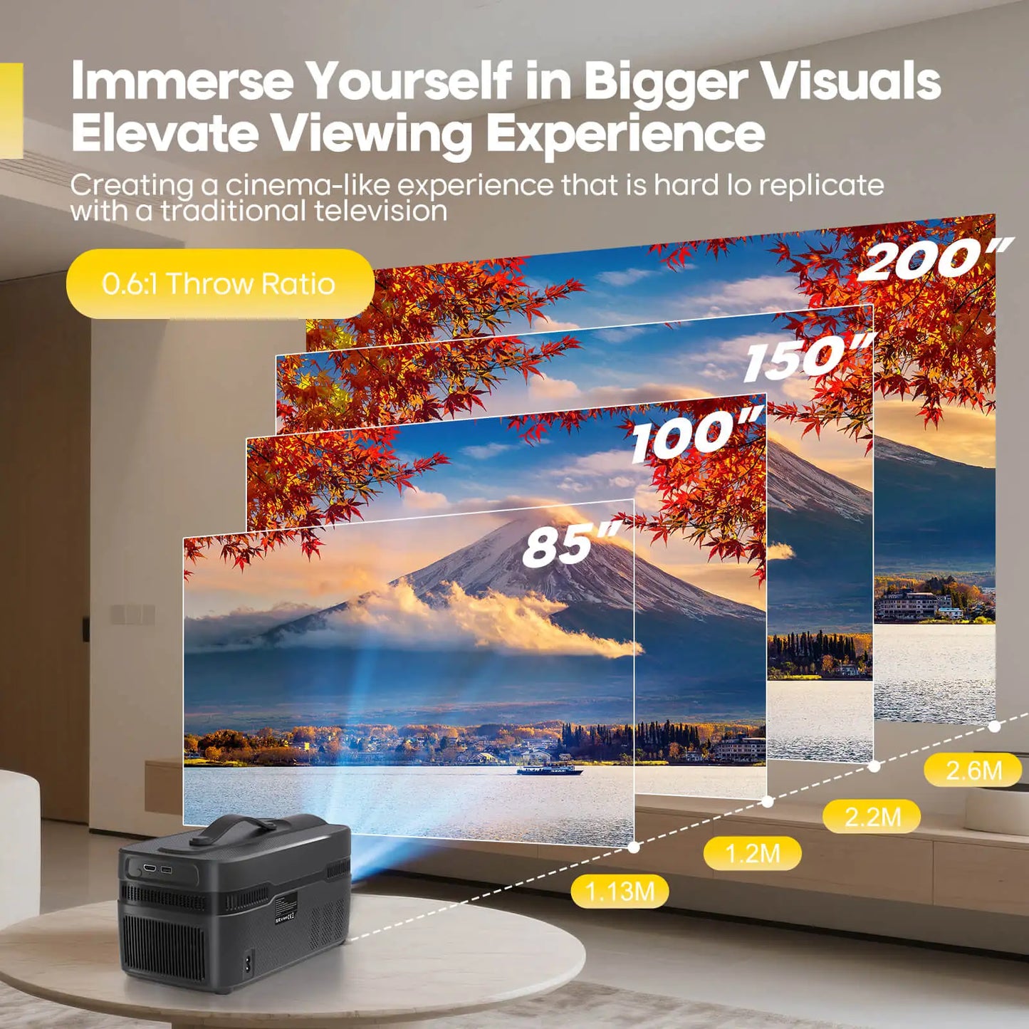 Magcubic 900ANSI HY450 C Auto Focus Projector 8K 1080P Ultra Short Throw Allwinner H726 BT5.4 Auto Offset Home Theater Voice