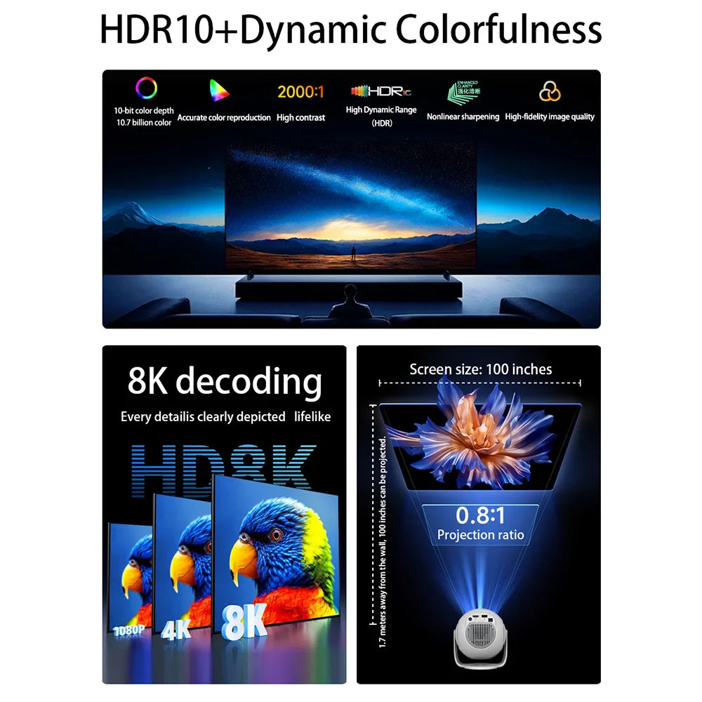 Velec Projector Android 14 8K Decoding Auto Focus 450 ANSI 720P TP360 New Portable Outdoor Movie Projector For Home Theater