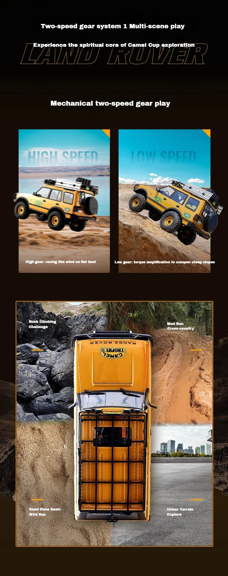 FMS New 1/10 FCX10 Camel Trophy Simulation Electric Remote Control Vehicle Climbing Off-Road Vehicle Toy Model RC Car Adult Gift