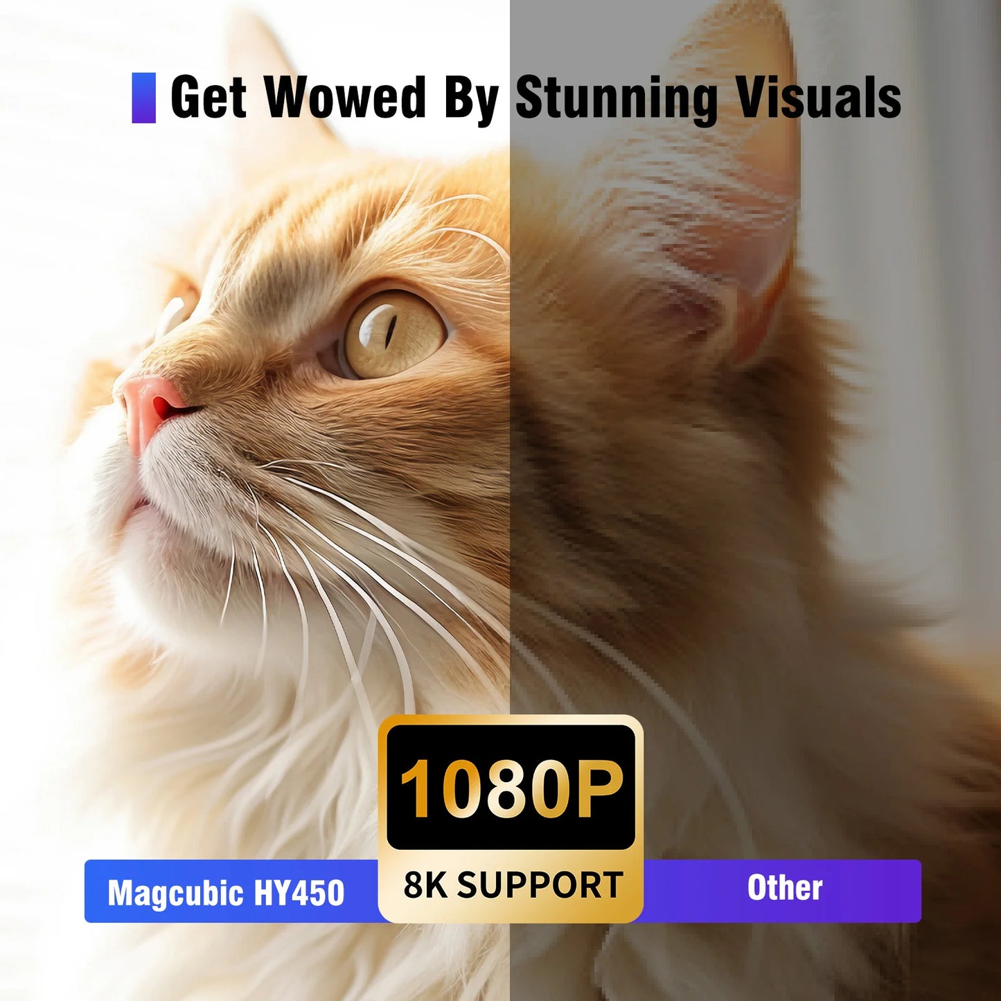 Magcubic 8K Ultra Short Throw Projector with Auto Offset 4K 1080P 900ANSI BT5.4 Electronic Focus WiFi6 AllwinnerH726 Voice HY450