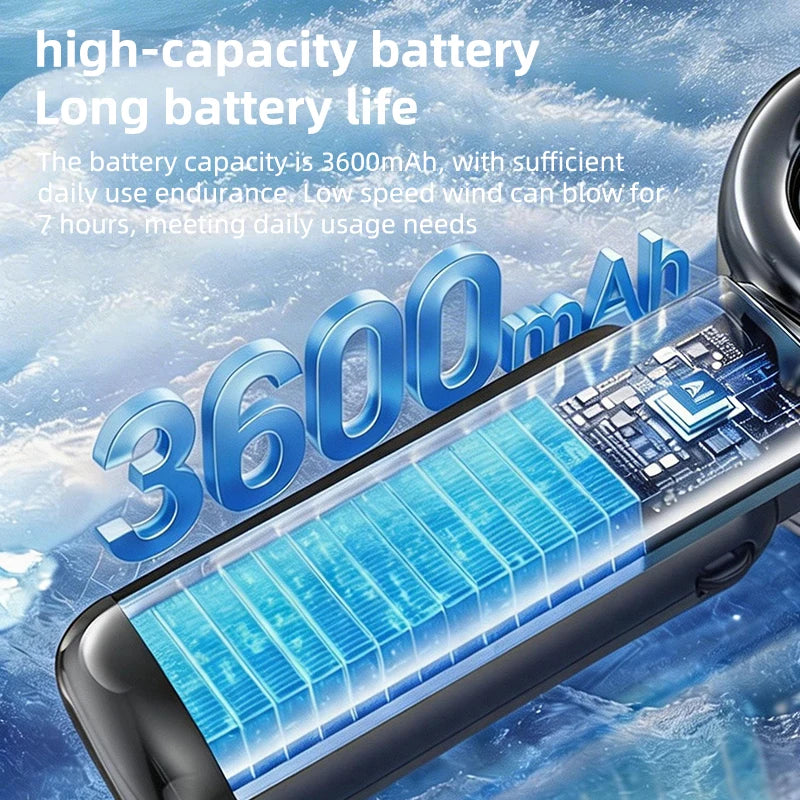 Mini Fan Portable Water Mist Fan 3600mAh 5 Speeds Handheld Foldable Neck Hanging Humidifier Small Spray Fans Type-C Rechargeable Vibely Store