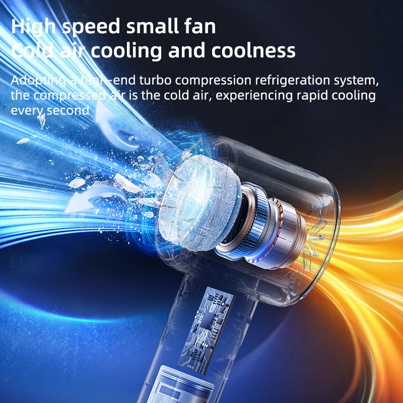 Mini Fan Portable Water Mist Fan 3600mAh 5 Speeds Handheld Foldable Neck Hanging Humidifier Small Spray Fans Type-C Rechargeable Vibely Store
