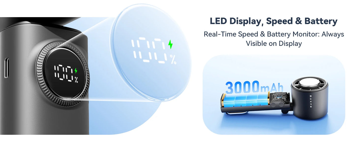 MUXNW 3-in-1 Foldable Handheld Fan 11000RPM 3000mAh 100-Speed USB-C Digital Display for Travel Office
