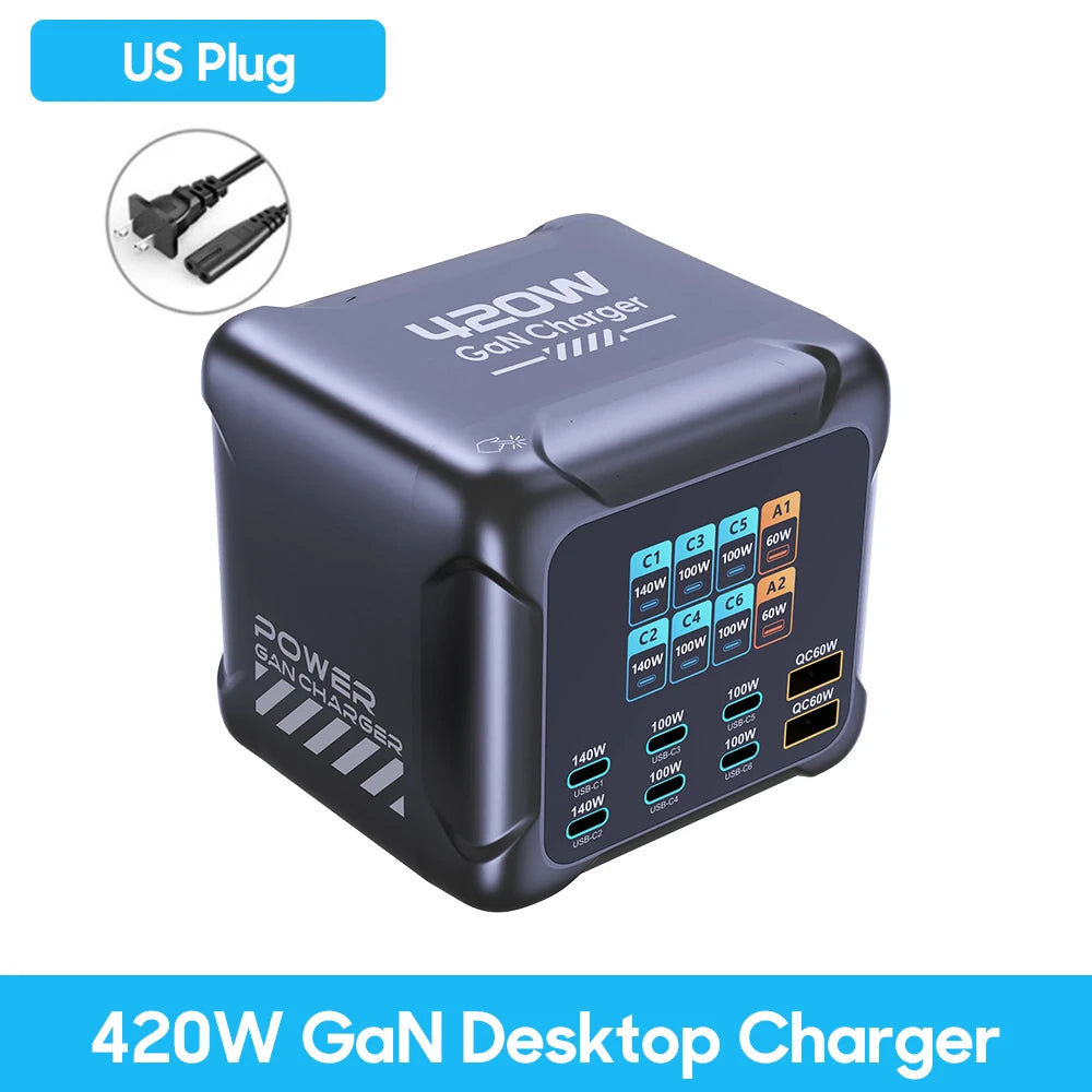 Ubigbuy 420W GaN Charger PPS PD3.1 140W USB Type C Charger Digital Display Fast Charging Station for MacBook iPhone 17 Samsung