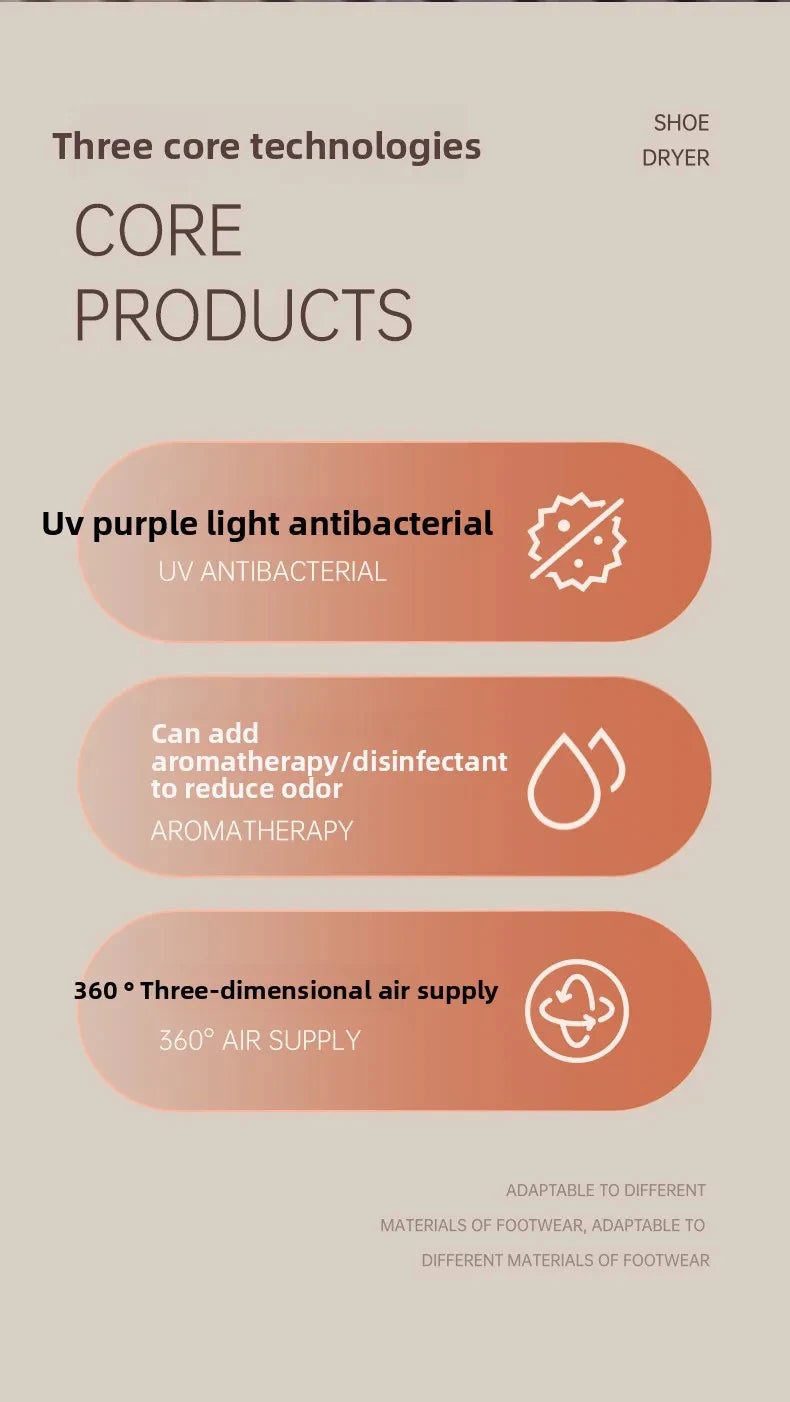 Foldable UV Shoes Dryer with Intelligent Timer Electric Shoe Drying Machine Fast Deodorizes Sterilizes Heats Boots Sneakers