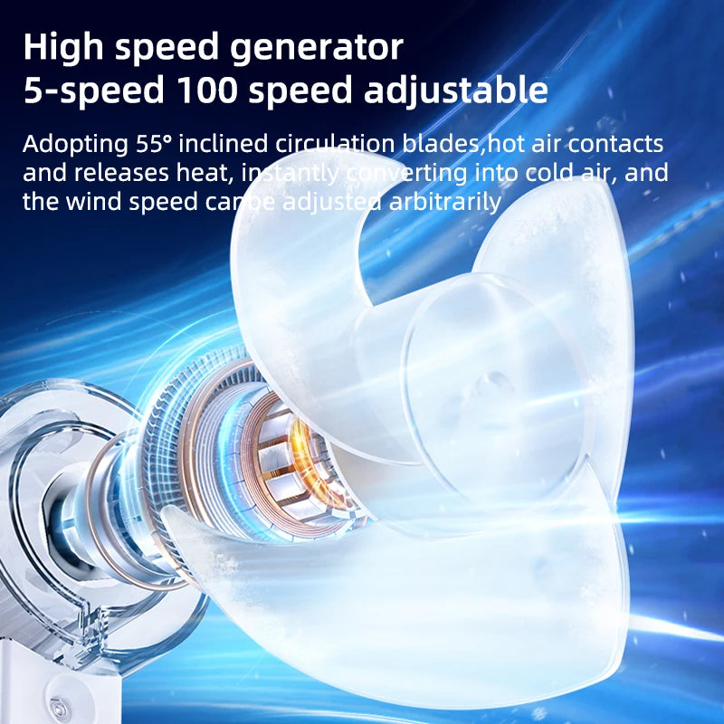 Mini Fan Portable Water Mist Fan 3600mAh 5 Speeds Handheld Foldable Neck Hanging Humidifier Small Spray Fans Type-C Rechargeable Vibely Store