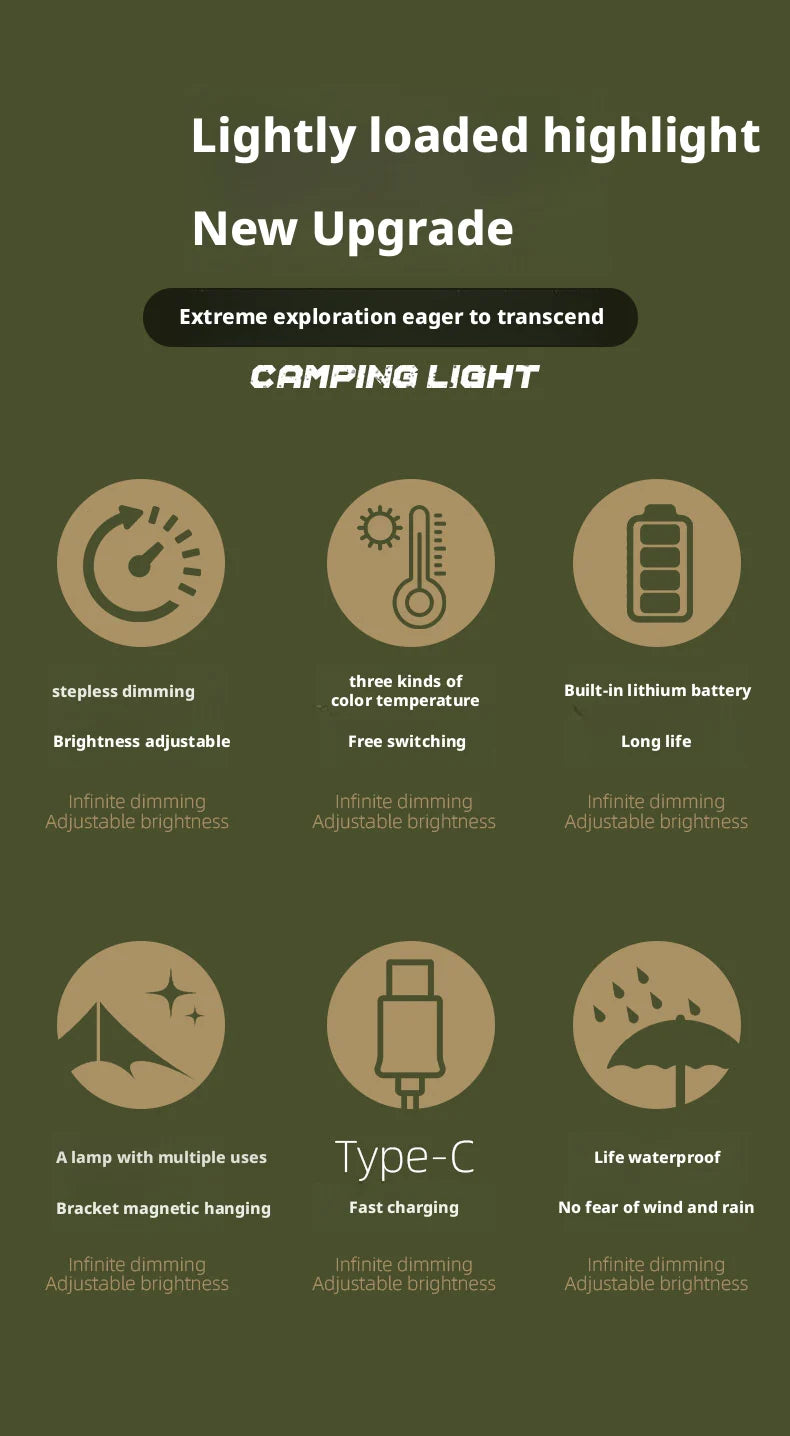 Portable Outdoor Camping Lantern Super Long Battery Life Rechargeable Emergency Light Strong Magnet Work Light for Repair