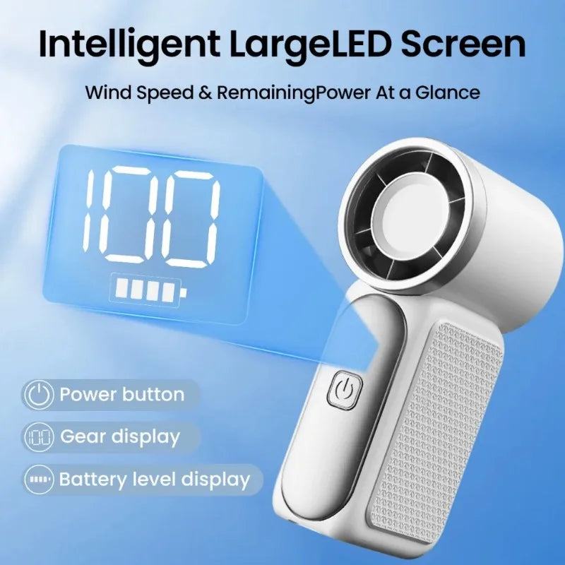 Mini Handheld Fan - Portable Turbo Fan with 100 Wind Speed, 1200mAh & Type-C, - Cooling Blower，Travel,R Cooling Device Vibely Store