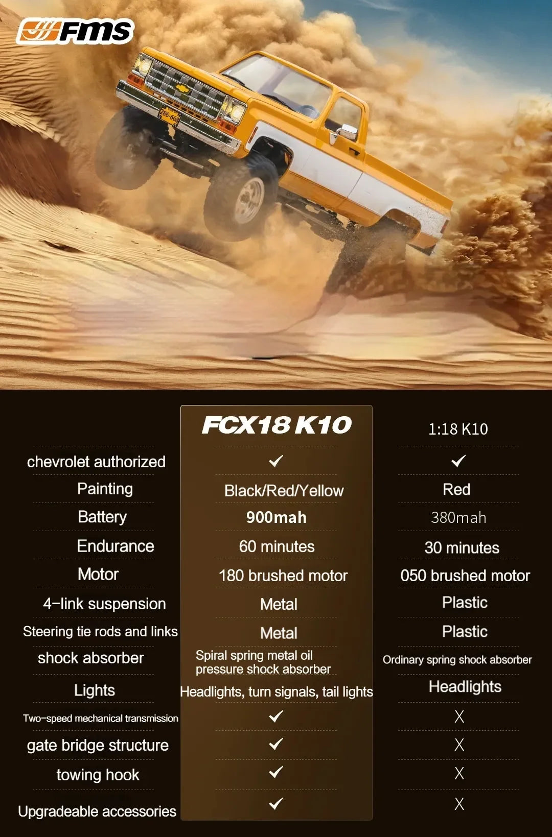FMS FCX18 1:18 Chevrolet K10 Pickup Truck Officially Authorized Classic Retro Off-road Climbing RC Car Model RTR Vibely Store