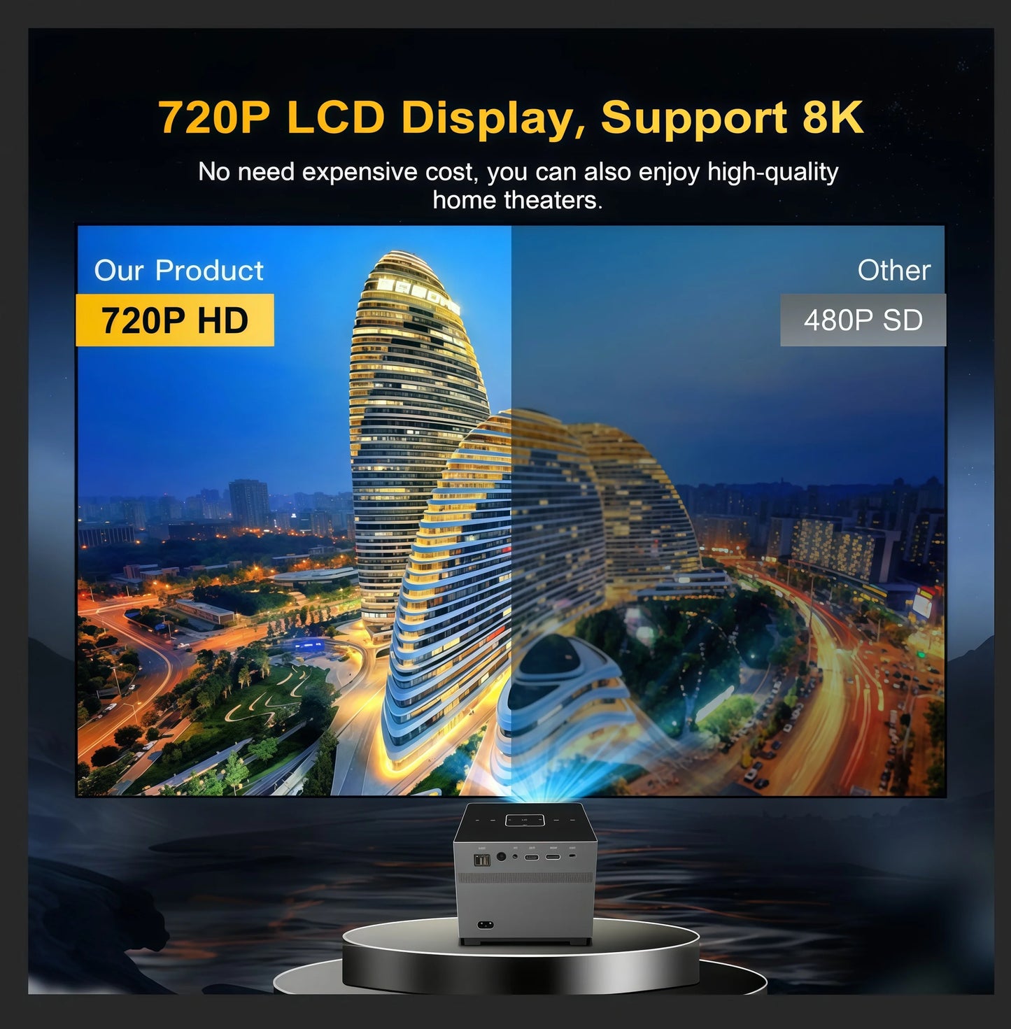 Xnano X3 Mini Projector Android 9.0 8K Decode Electric Focus ±50° Keystone ARGB Light Dolby Audio Portable Home Theater WiFi BT