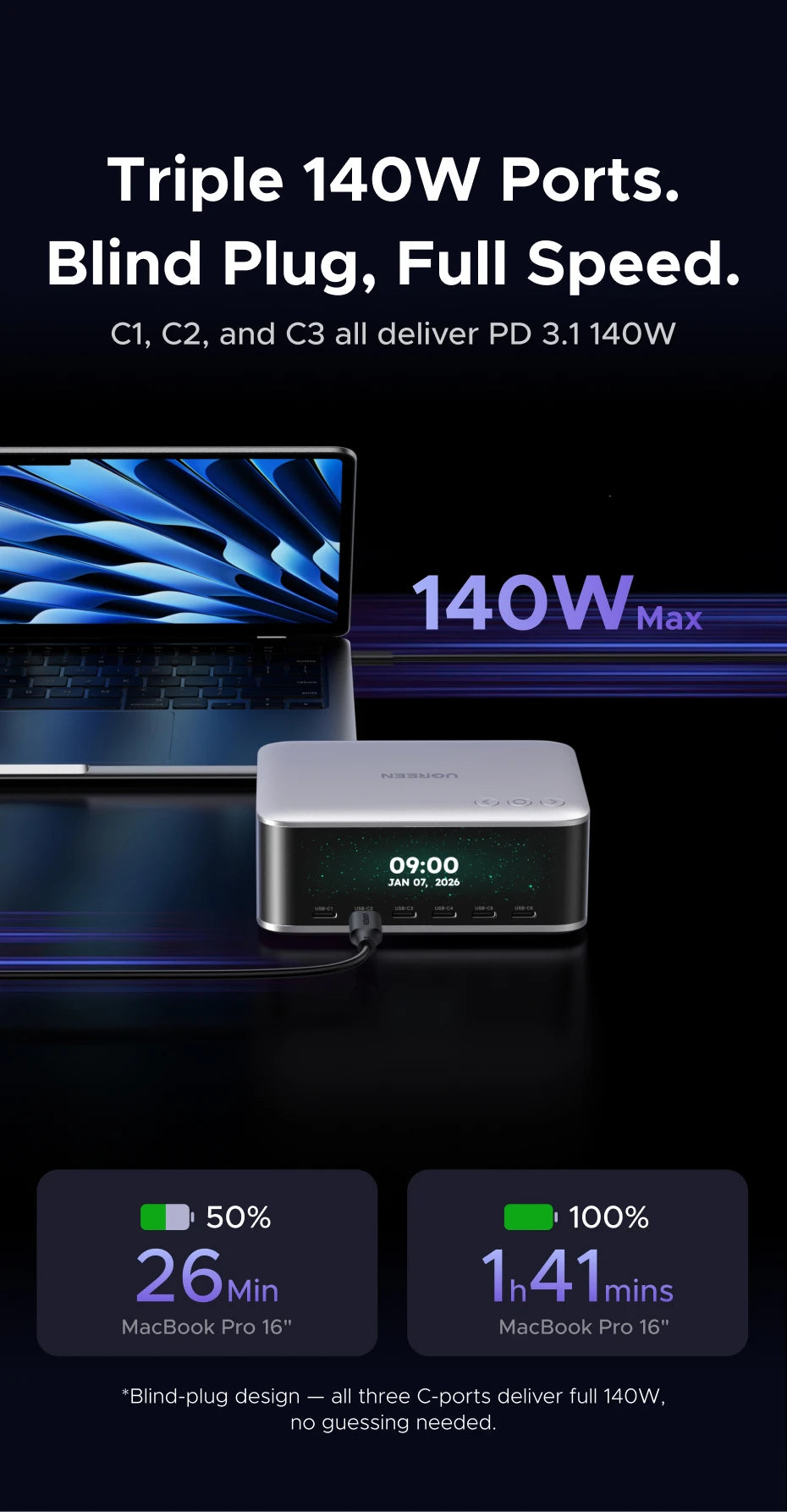 UGREEN 300W GaN Charger With Smart Display AVS PD 3.1 7 IN 1 Desktop Charging Station For MacBook Pro Laptop iPhone Samsung iPad