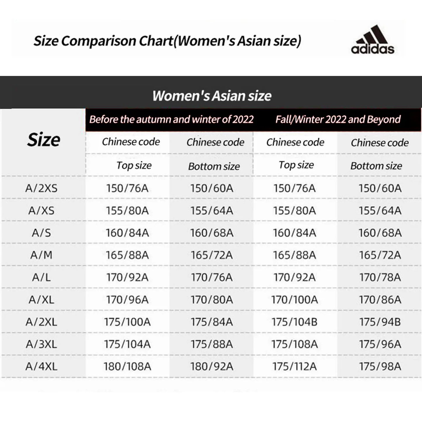 Adidas short-sleeved women's summer new-style running, training and fitness clothes, ice-silk breathable sports T-shirt KC7639