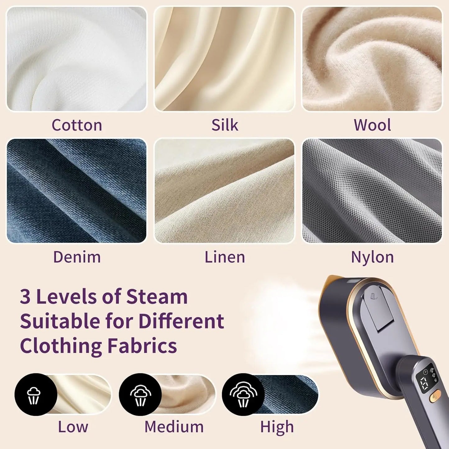 Portable Clothes Steam Iron 180° Rotatable Handle 3 Levels Handheld Garment Steamer 1200W Fast Heating 150ml Tank for Travel