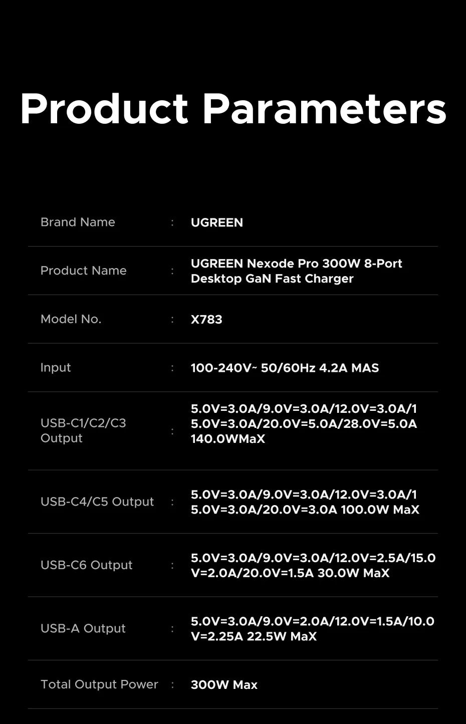 UGREEN 300W GaN Charger With Smart Display AVS PD 3.1 7 IN 1 Desktop Charging Station For MacBook Pro Laptop iPhone Samsung iPad