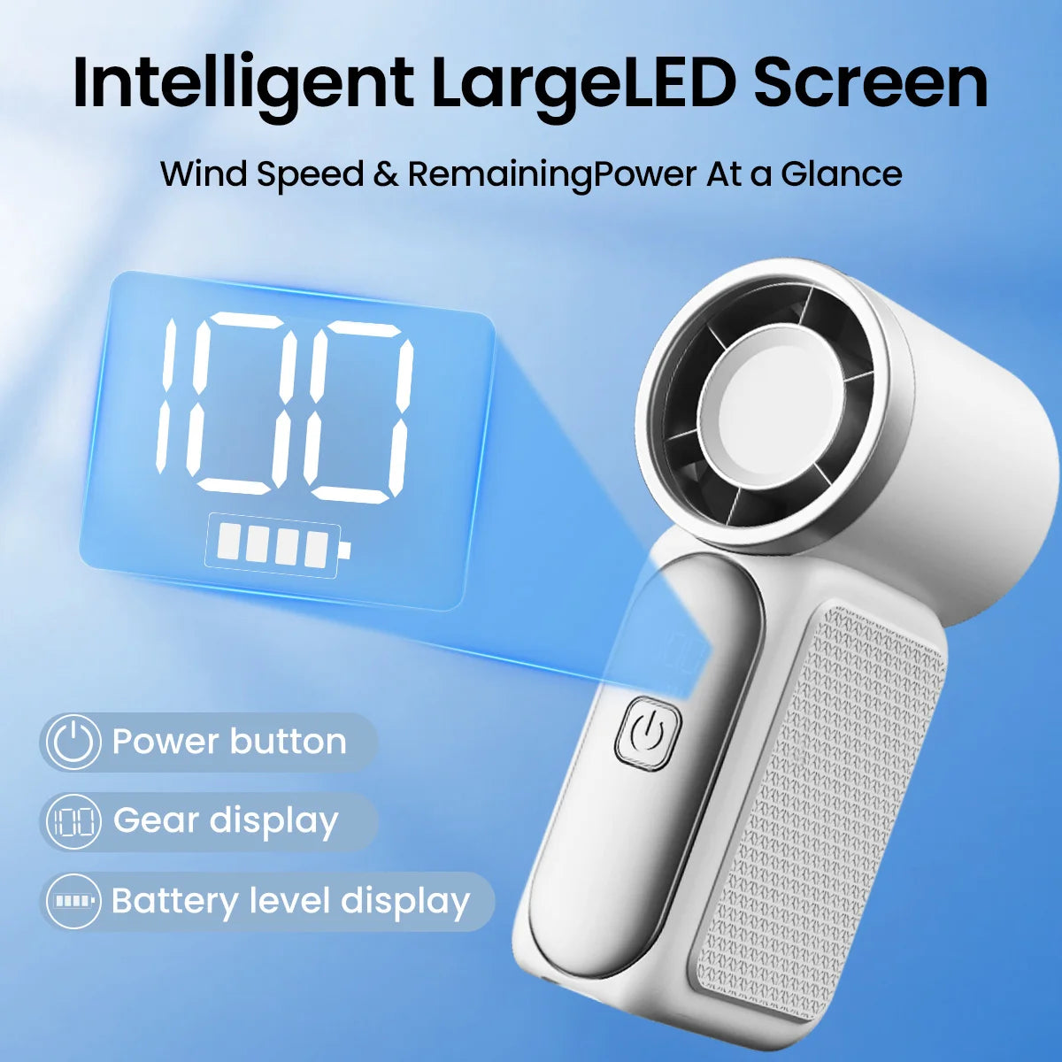 Mini Handheld Fan - Portable Turbo Fan with 100 Wind Speed, 1200mAh & Type-C, - Cooling Blower，Travel,R Cooling Device Vibely Store