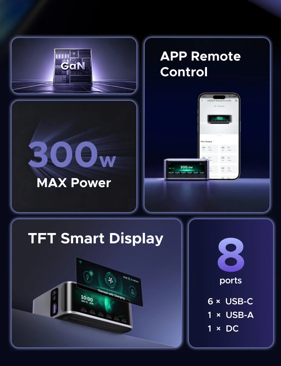 UGREEN 300W GaN Charger With Smart Display AVS PD 3.1 7 IN 1 Desktop Charging Station For MacBook Pro Laptop iPhone Samsung iPad