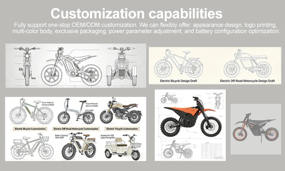 Electric Dirt Bike 72V 8000W Mid Drive Motor Off Road Motorcycle 85km Range for Trail Adventure Adult Bike