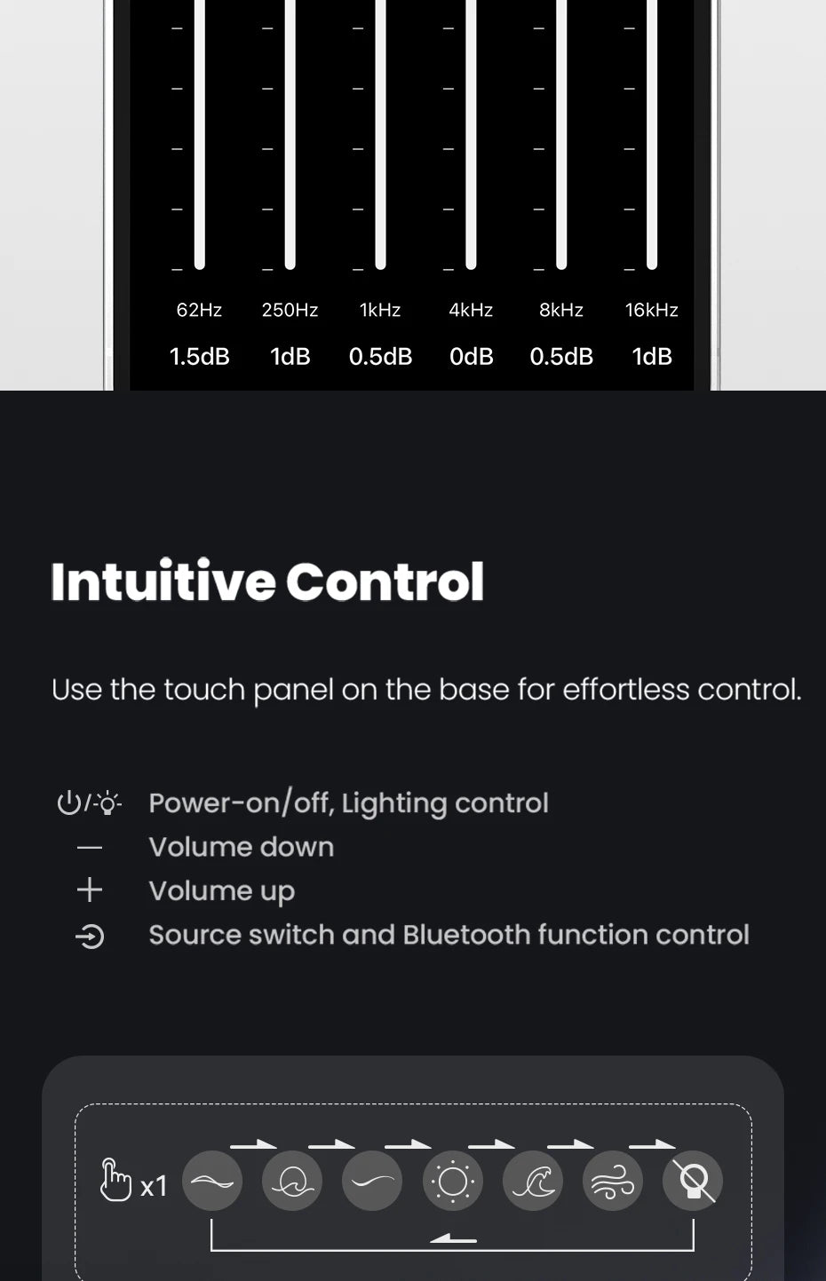 Edifier R20BT Computer Speakers With Light Effects Bluetooth 6.0 USB-C AUX Inputs