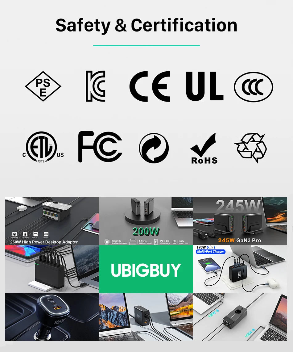 Ubigbuy 420W GaN Charger PPS PD3.1 140W USB Type C Charger Digital Display Fast Charging Station for MacBook iPhone 17 Samsung