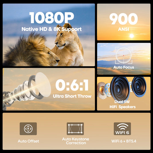 Magcubic 900ANSI HY450 C Auto Focus Projector 8K 1080P Ultra Short Throw Allwinner H726 BT5.4 Auto Offset Home Theater Voice