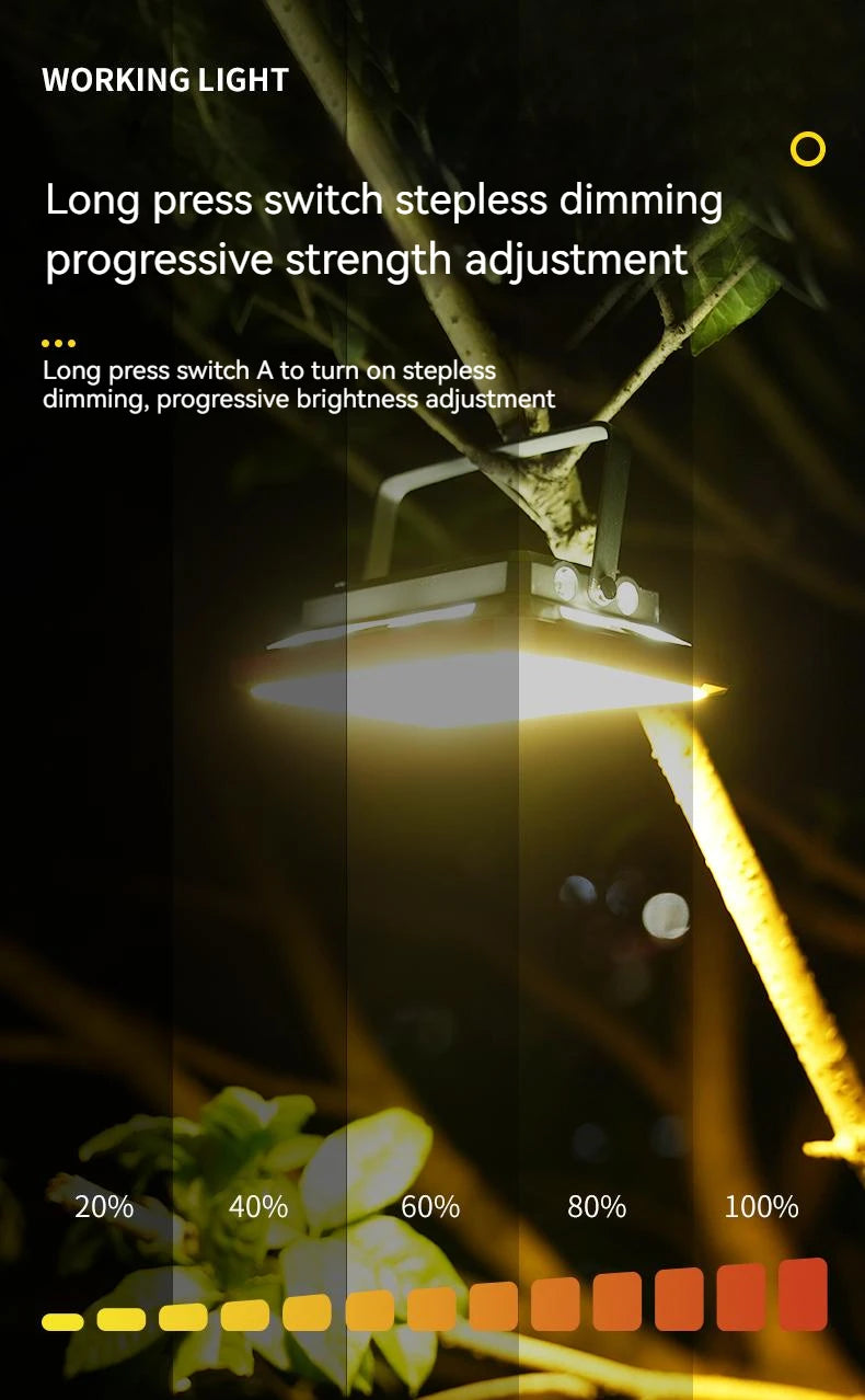 Portable Outdoor Camping Lantern Super Long Battery Life Rechargeable Emergency Light Strong Magnet Work Light for Repair